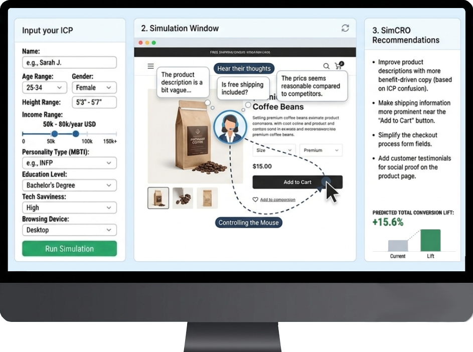 SimCRO interface: define an ICP, run a page simulation with live shopper thoughts, and get CRO recommendations